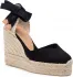 Espadrilky CASTAÑER - Chiara/8ED/001 020992-100 Negro
