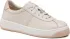 Sneakersy LASOCKI - ARC-LAKERS-02 Beige