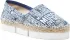 Espadrilky LOVE MOSCHINO - JA10223G0EJF070A Blu/Bia